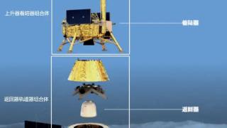 嫦娥六号比快递员都利落，怎么做到的？