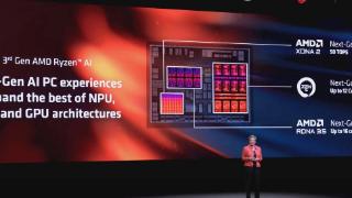AMD Ryzen AI 300 系列 APU 发布：Zen5 CPU + RDNA 3.5 GPU