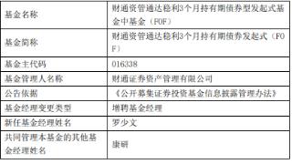 财通证券资管旗下3只基金增聘罗少文