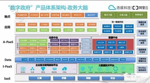 厉害！再次入选“国家队”，南京市软件和信息服务集群不简单