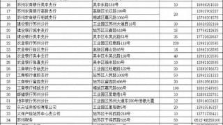 苏州新增3000多个免费停车位!