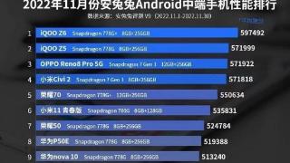 iQOOZ5，荣登安兔兔11月，安卓中端手机性能榜第二名