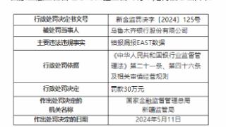 因错报漏报EAST数据，乌鲁木齐银行被罚30万元