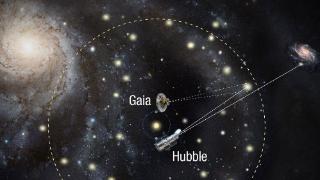 在太阳系和银河系之间，天文学家发现了一种泡沫状结构