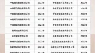 无区域国家局公司在全国范围应如何布局？