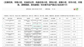 滨州这10个小区可办理不动产登记！