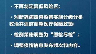 新冠肺炎更名；有序恢复中国公民出境旅游