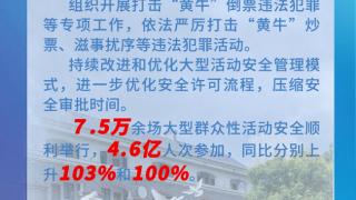 公安部：去年7.5万余场大型活动顺利举办