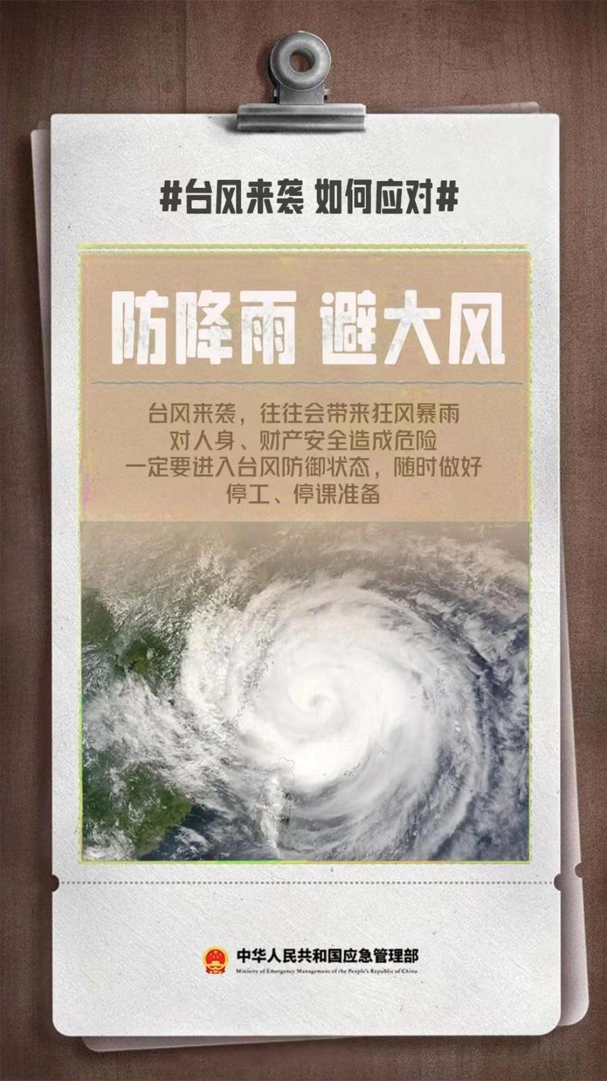 “杜苏芮”登陆！台风来袭，如何做好防范应对？这份安全指南请查收