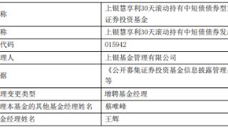 上银基金旗下3只债基增聘基金经理王辉