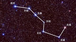 北斗七星都是些什么恒星？它们分别有多大？距离地球有多远？