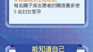 多地倡议捐精上热搜！会导致近亲婚配吗？“捐精致富”靠谱吗？