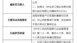 因违规保管重要空白凭证等，浙江桐乡民泰村镇银行被罚65万元