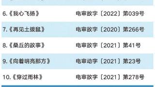 教育部、中宣部 权威推荐15部影片