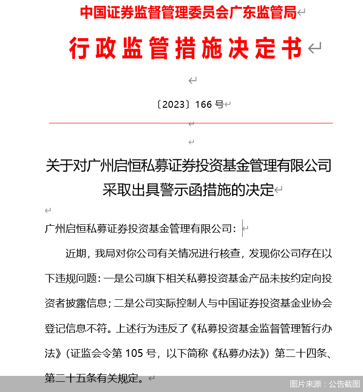 因私募基金业务存在多项违规行为 广州启恒私募及相关负责人遭罚