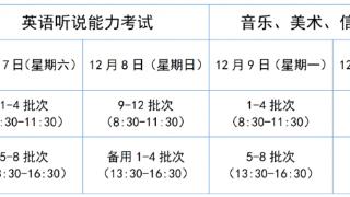 本周末开考！贵阳贵安初中毕业生计算机智能考试安排来了→