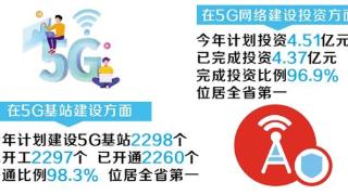 我市5G网络建设工作两项全省第一