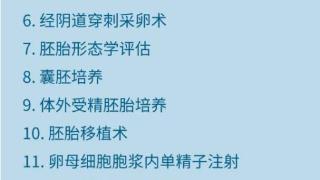 北京市将16项治疗性辅助生殖技术项目纳入医保报销