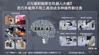 星动纪元端到端原生机器人大模型 ERA-42 发布