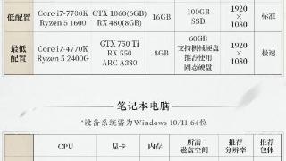 《燕云十六声》PC配置公开！最低750Ti即可运行