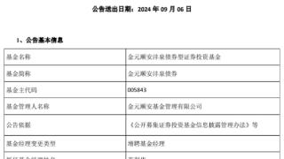 金元顺安沣泉债券增聘基金经理苏利华