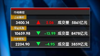 跨年行情逆转？揭秘冲高回落背后的真相