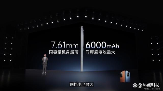 vivo发布Y200系列手机：6000mAh超大电池