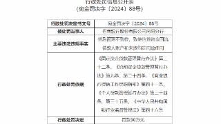 信贷资金回流借款人账户，招商银行被罚30万元