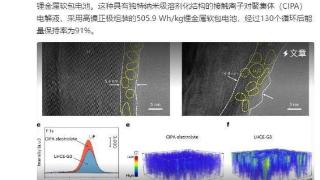 中国科学院研究人员发明长寿命锂金属软包电池