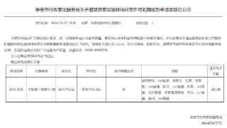 公示：新汶-青岛的道路旅客运输班线，经营许可到期重新申请