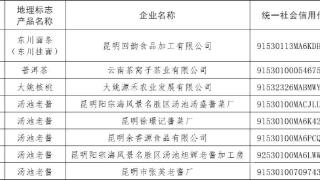 云南省8户企业获准使用地理标志产品专用标志