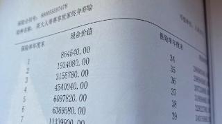 沈阳七旬银行老员工在“老东家”存200万，存款却变成了保险