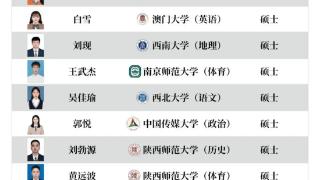 一县级市中学年薪50万招老师 干6年送120㎡住房