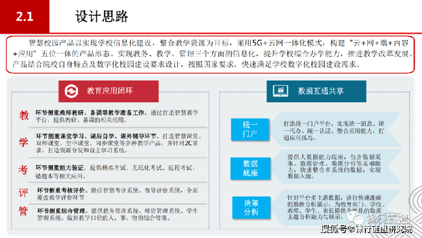 5G 智慧校园顶层设计方案（68页）附下载