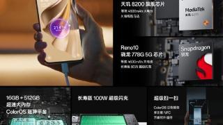 骁龙8+加持，OPPO Reno10系列性能表现强劲