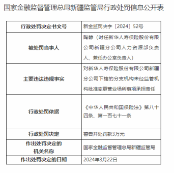 因擅自变更营业场所，新华人寿新疆分公司被处罚8万元