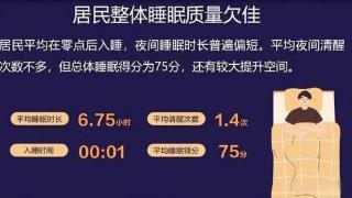 晚上睡不好，炎症找上门！LAIFE「乐返盾」助您远离炎症困扰