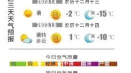 “晴天套餐”继续供应 蓝天霸屏气温回升