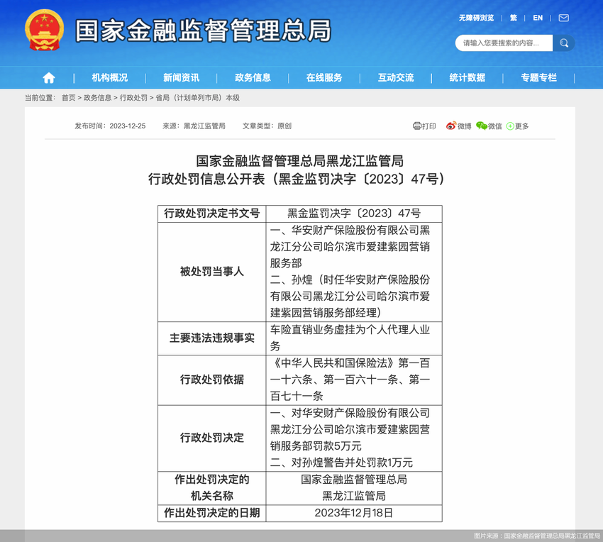 涉违规行为，华安财险黑龙江分公司两家营销服务部合计被罚15万元