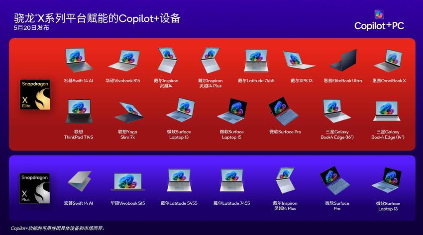 变革PC体验 骁龙X系列平台独家支持Copilot+