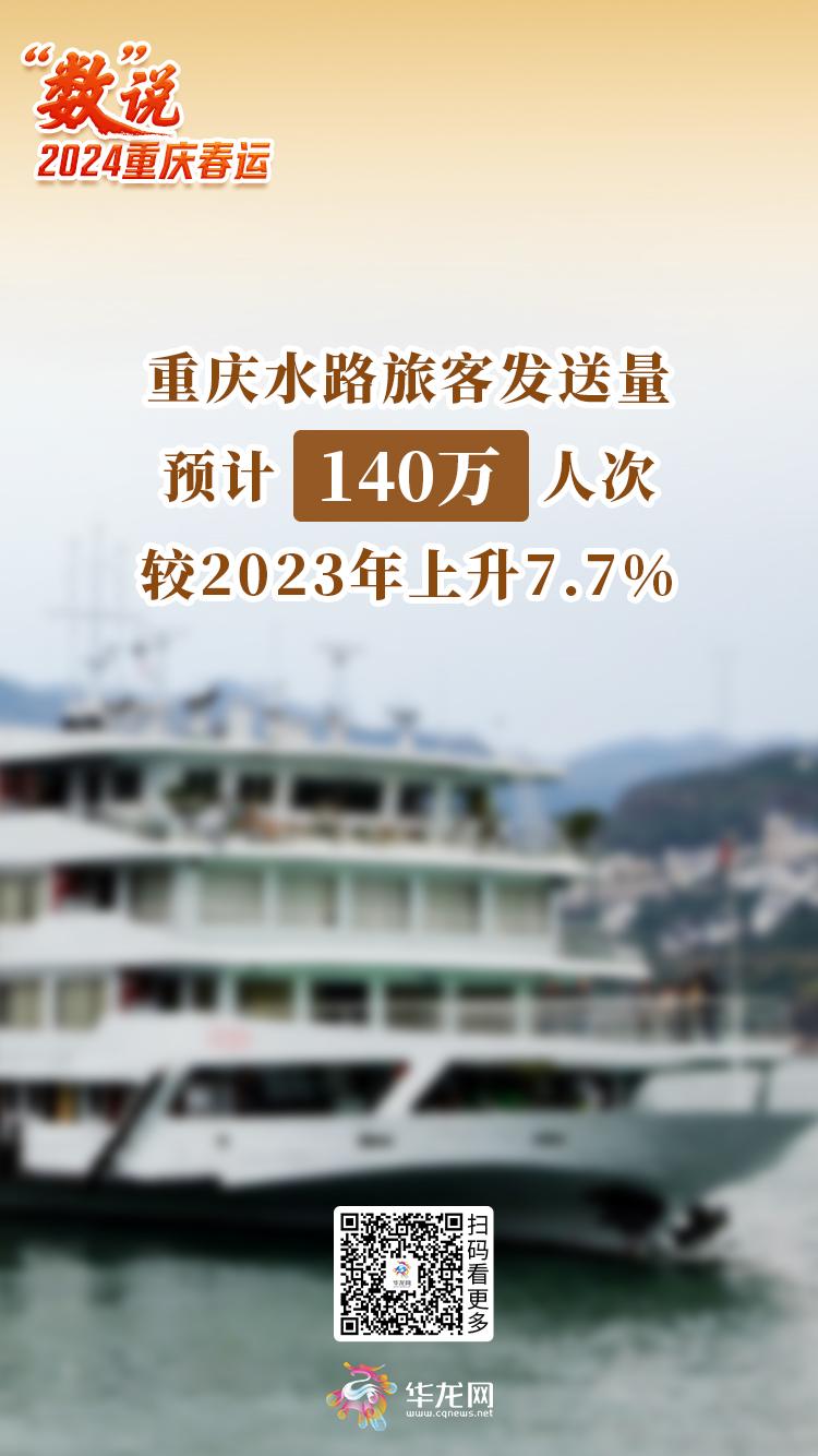 海报 | “奔跑”中的活力 “数”说2024重庆春运