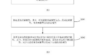 中国银行元宇宙新专利，可实现药品在线销售可视化