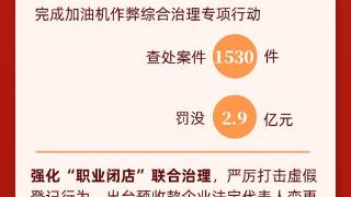 一图速览｜打击侵权违法行为 消费环境向“优”而行