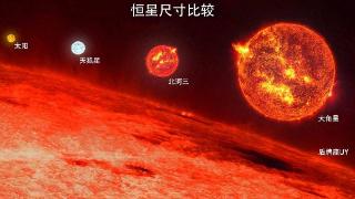 能装下18亿个太阳，超级恒星盾牌座UY，究竟有多可怕？