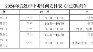 武汉交警提醒：今起三天请提早出门