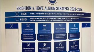 布莱顿2020-2024发展规划：英超前十，寻找最好的球员