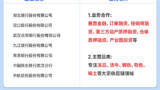 超重磅企业名单一览 数百家央国企、上市公司将齐聚9.26武汉大宗供应链业务对接会！