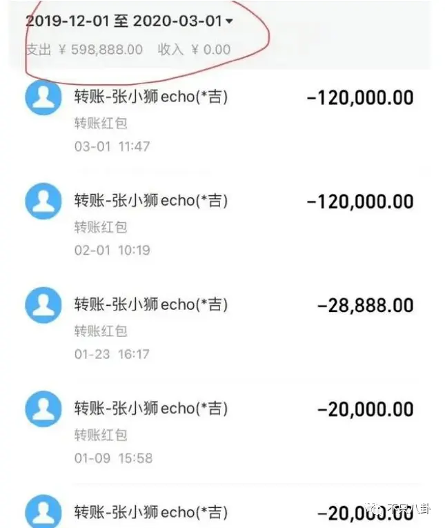 女网红竟空手套了2000万？！榜一大哥说要告她诈骗了......