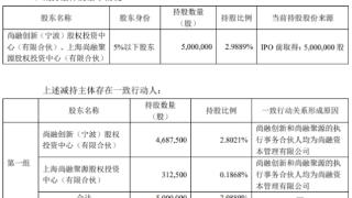 破发股豪森智能股东拟减持 2020上市即顶海通证券保荐