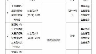 浦发银行东营分行被罚40万 违规发放贷款